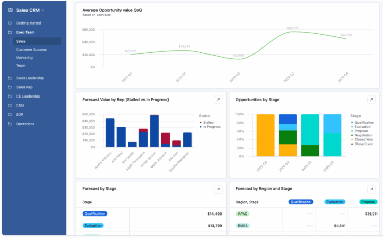 Example of an Airtable interface